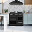 Anthracite